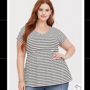 NWOT torrid top